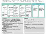 Eat at Home Meal Plans 1000 Images About Eat to Live On Pinterest Corn Patties