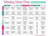 Eat at Home Meal Plans Clean Eating Meal Plan 2 Clean Eating Meals Clean