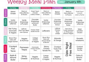 Eat at Home Meal Plans Transitioning Your Family to A Clean Eating Meal Plan