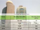 Etisalat Home Plan Etisalat 39 S Free Internet Offer for Mobile Users Emirates