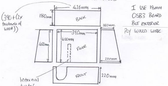 Hedgehog Home Plans Build A Hedgehog House Littlesilverhedgehog