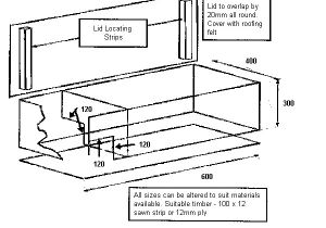 Hedgehog Home Plans Diy Hedgehog House Plans Home Design and Style