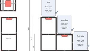 Home Brewery Plans Stars Bars Brewing Co Sbbc 39 S Own 3 Tier Brew Stand Build