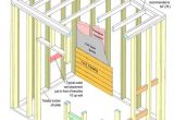 Home Built Sauna Plans Best 25 Sauna Room Ideas On Pinterest Steam Sauna