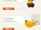 Home Detox Plan 7 Diet Plan to Lose Weight Fast Fotolip Com Rich Image