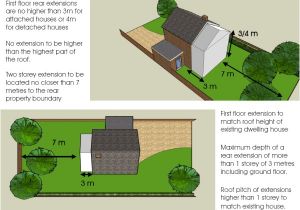 Home Extension Planning Permission 2 Storey Extension Google Search House Things