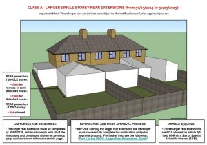 Home Extension Planning Permission Do I Need Planning Permission Lewis Visuals