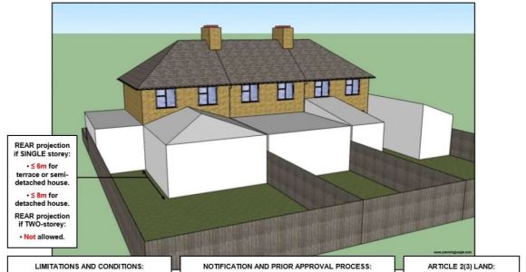 Home Extension Planning Permission Do I Need Planning Permission Lewis Visuals