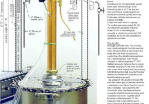 Home Moonshine Still Plans 25 Best Ideas About Moonshine Still Plans On Pinterest