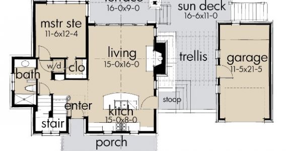 Home Plans with Kitchen In Front Of House House Plan Of the Week Tiny Cabin Getaway the House