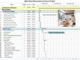 Home Remodeling Project Plan Template Renovation Work Schedule Template Schedule Template Free