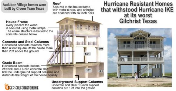 Hurricane Proof Beach House Plans Hurricane Proof Houses Akram Khan Grand Engineering