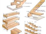 Mobile Home Steps Plans Landscaping Ideas Stair How to Build Deck Stairs and