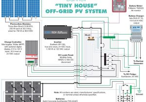 Off Grid solar Home Plans Off Grid House Plans Home Simple solar Homesteading Off