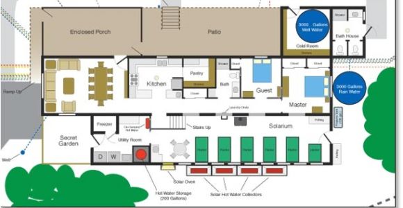 Off Grid solar Home Plans Passive solar House Plans for Our Off Grid Homestead