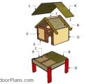 Outdoor Cat House Building Plans Cat House Roof Plans Myoutdoorplans Free Woodworking