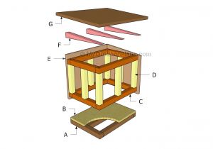 Outdoor Cat House Plans Cat House Plans Myoutdoorplans Free Woodworking Plans