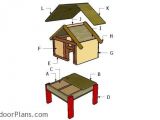 Outdoor Cat House Plans Cat House Roof Plans Myoutdoorplans Free Woodworking
