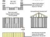 Pallet Homes Plans Construct Your Own House Tiny Pallet House Plans 99 Pallets