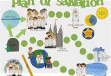 Plan Of Salvation Family Home evening Plan Of Salvation Clipart Clipart Suggest