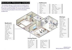 Planning A Home Renovation Renovation Planning Checklist Apartment therapy In