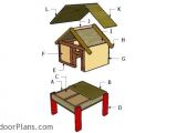 Plans for Cat House Cat House Roof Plans Myoutdoorplans Free Woodworking