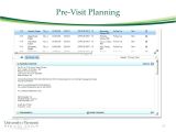 Pre Visit Planning Medical Home Pre Visit Planning Medical Home Figure 2 Snapshots Of