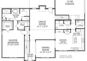 Richland Homes Quartz Floor Plan southern Heritage Home Designs House Plan 2862 A the
