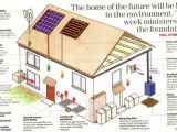 Self Sustaining Home Plans 58 Best Images About Sustainable Architecture On Pinterest