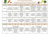 The Nourishing Home Meal Plan Meal Plan Monday April 15 28 the Nourishing Home