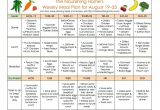 The Nourishing Home Meal Plan Meal Plan Monday August 19 September 1 the Nourishing