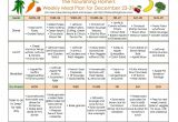 The Nourishing Home Meal Plan Meal Plans Archives the Nourishing Home