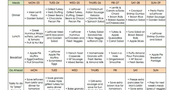 The Nourishing Home Meal Plan Meal Plans Archives the Nourishing Home