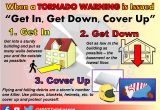 Tornado Safety Plan for Home Fdot Emergency Management Severe Weather Awareness