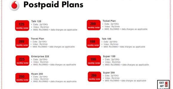 Vodafone Home Plans Vodafone Plans Bangalore